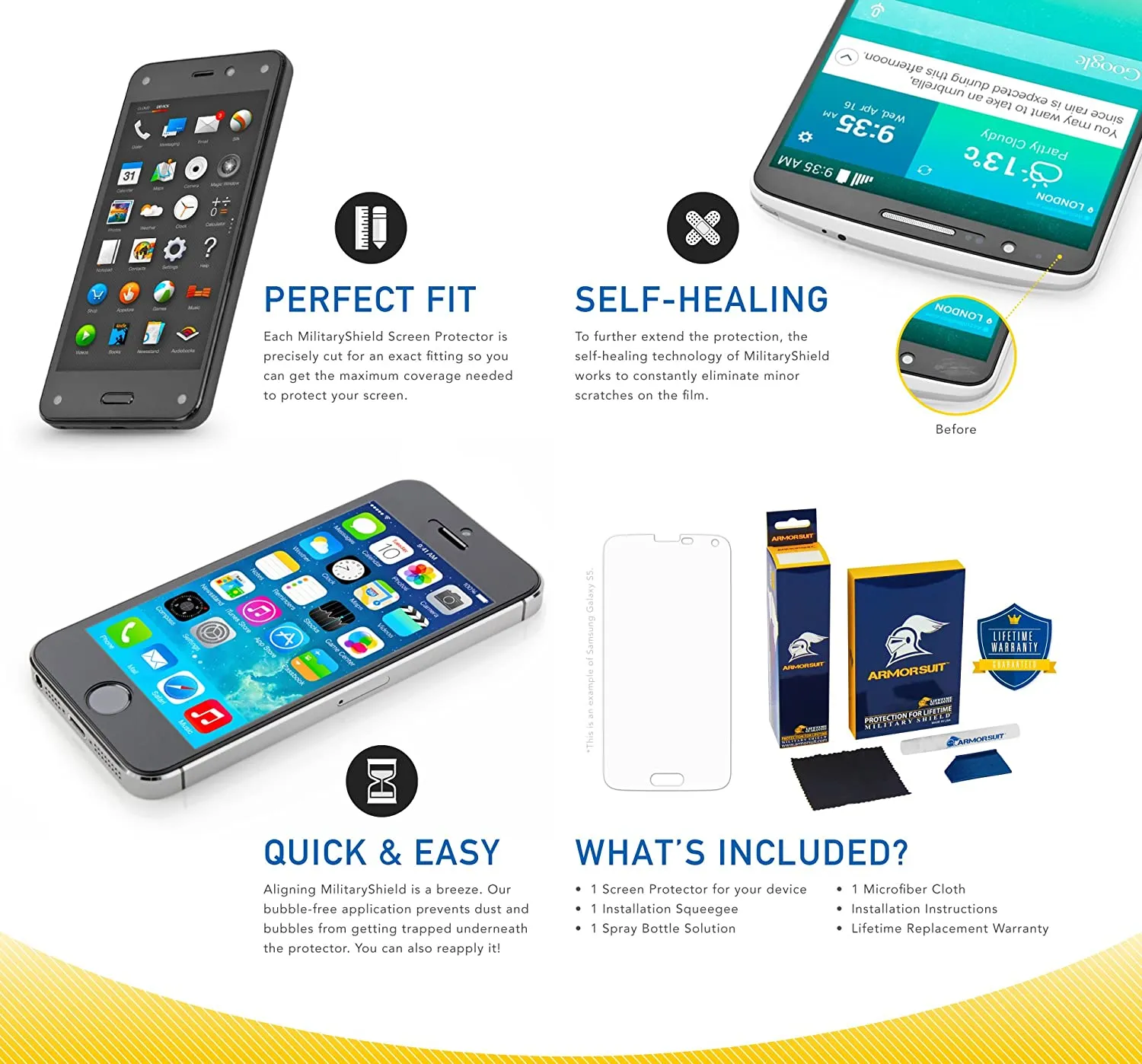 [2 Pack] Alcatel Pixi Theatre 4G LTE Matte Case Friendly Screen Protector