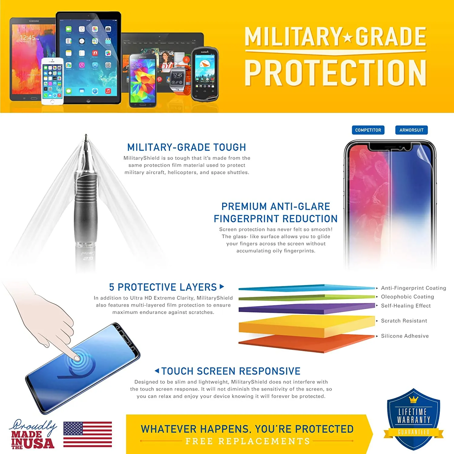 [2 Pack] Nokia 7 Plus Matte Case Friendly Screen Protector
