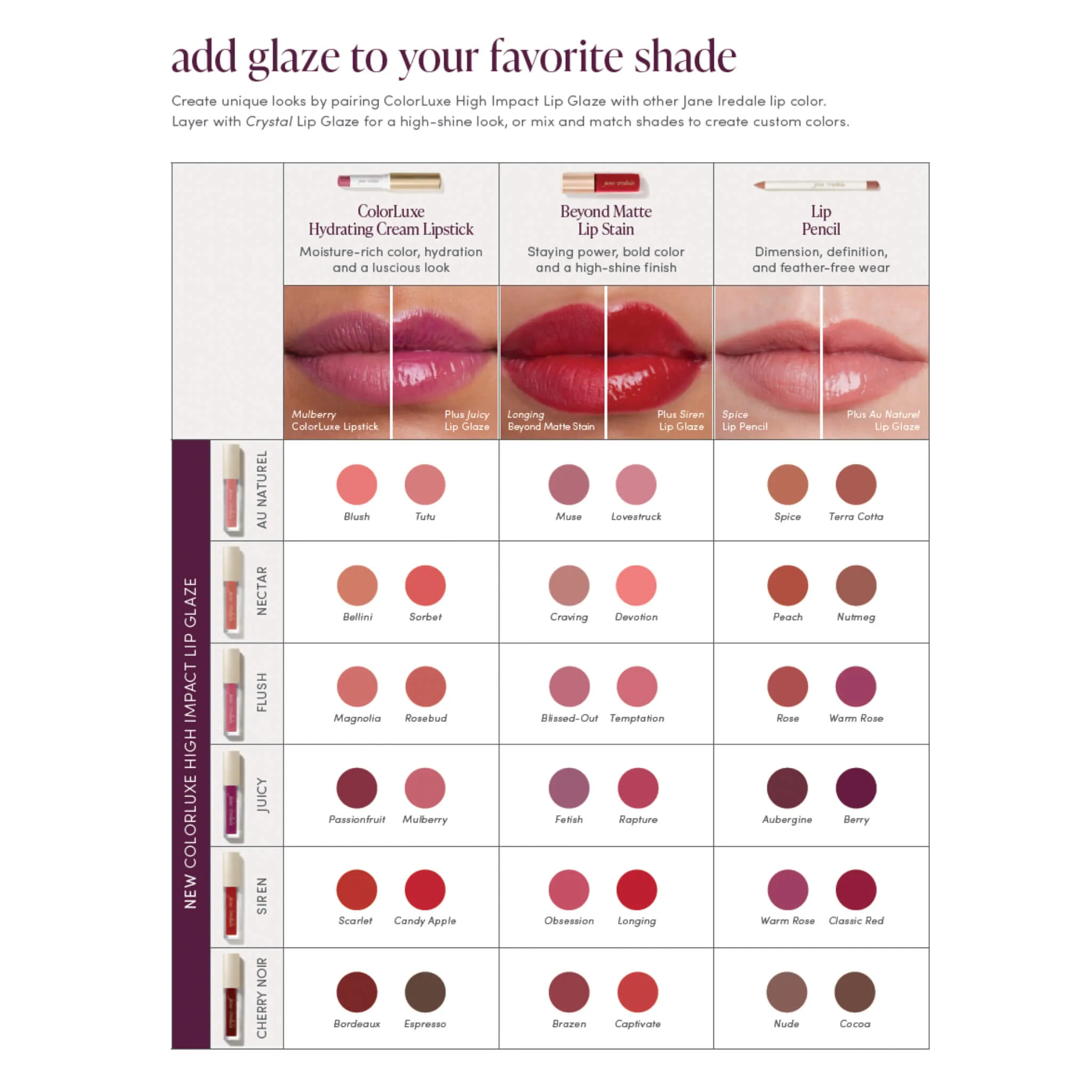 ColorLuxe Hydrating Cream Lipstick