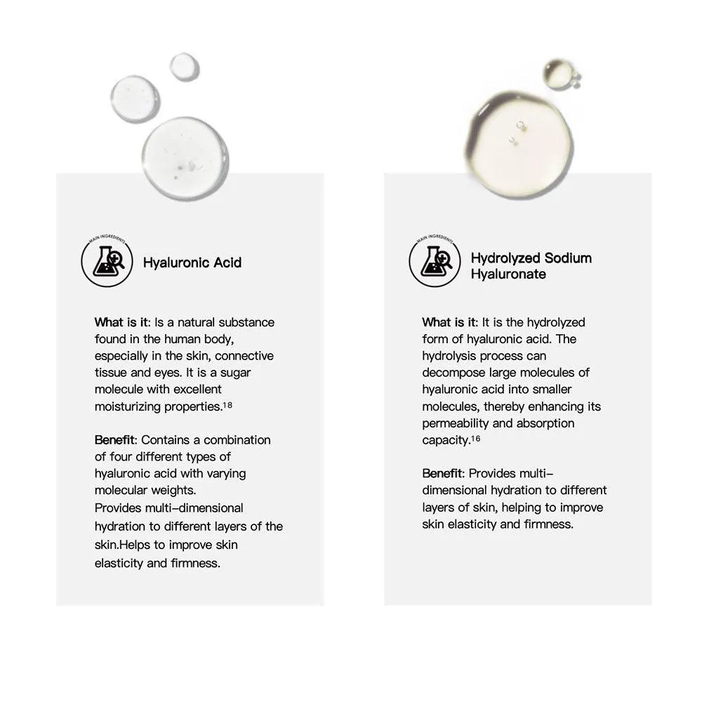 Dermal Elixir 8D Hyaluronic Acid Serum 40ml