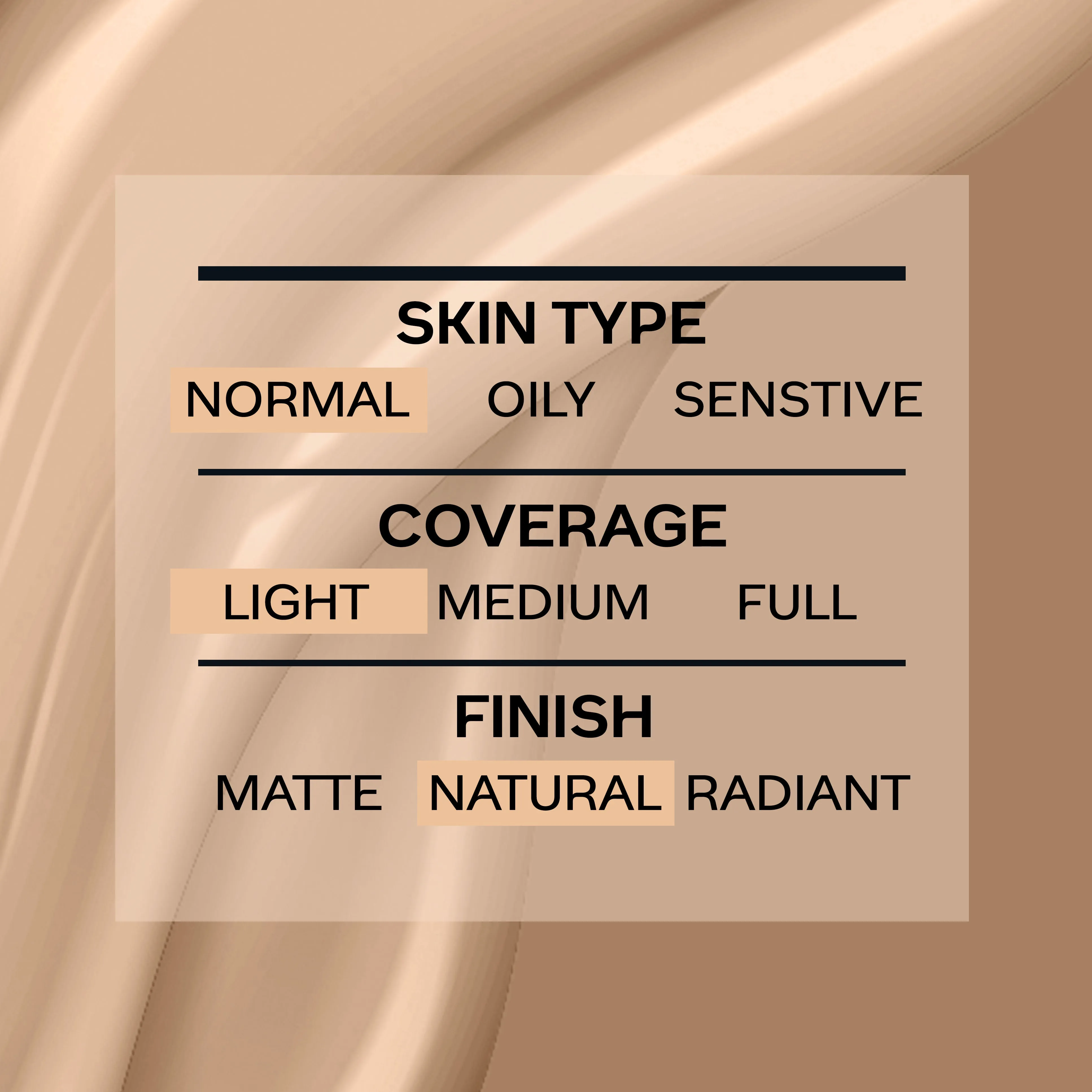Faces Canada Weightless Matte Foundation | Grape extracts & Shea Butter|Natural Matte Finish | Dermatologically Tested | All Skin Types | Ivory 18ml
