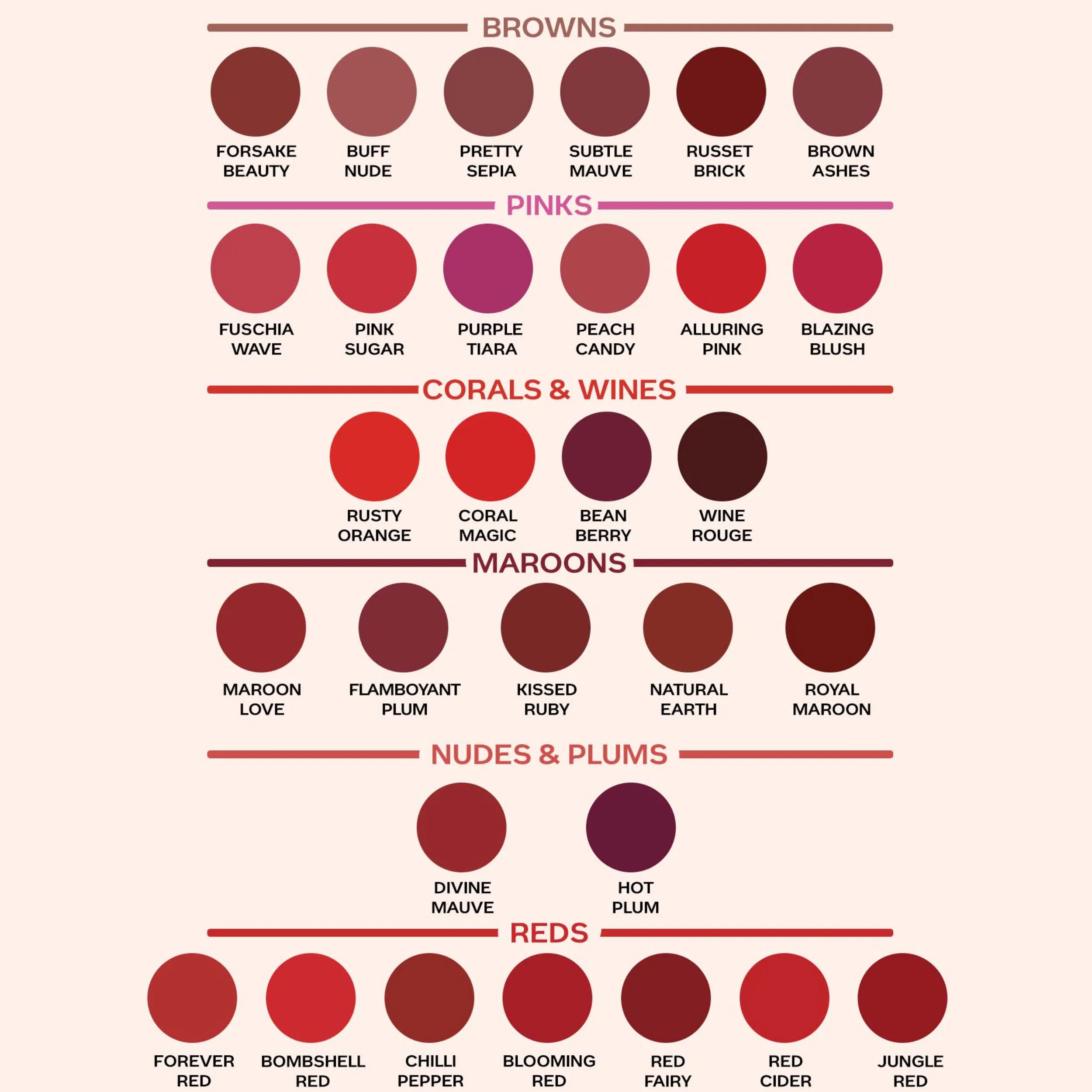 Faces Canada Weightless Matte Lipstick |Jojoba and Almond Oil enriched| Highly pigmented | Smooth One Stroke Weightless Color | Keeps Lips Moisturized | Shade - Flamboyant Plum 4g