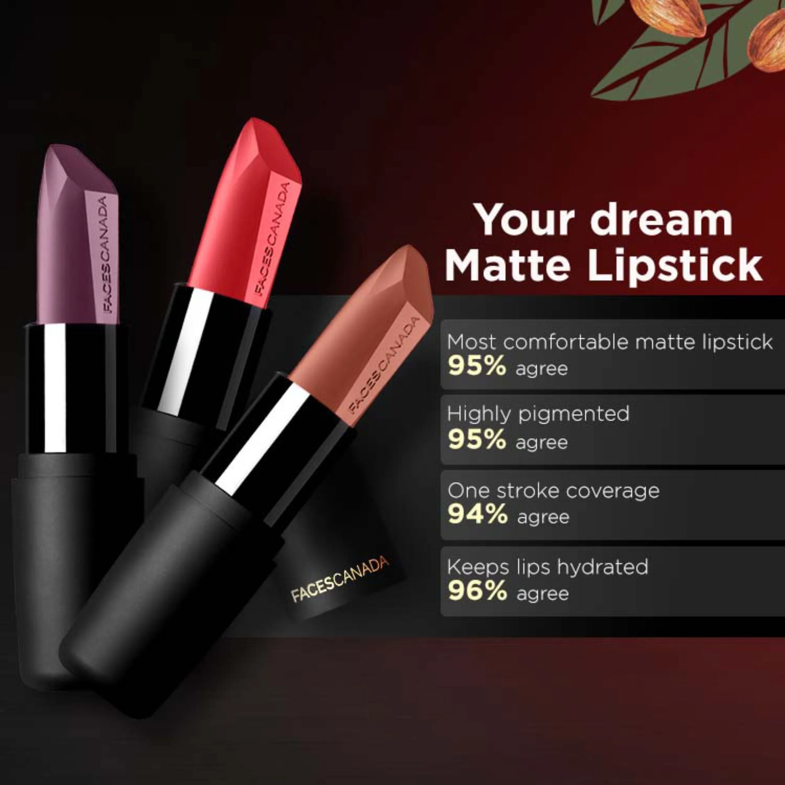 Faces Canada Weightless Matte Lipstick |Jojoba and Almond Oil enriched| Highly pigmented | Smooth One Stroke Weightless Color | Keeps Lips Moisturized | Shade - Flamboyant Plum 4g