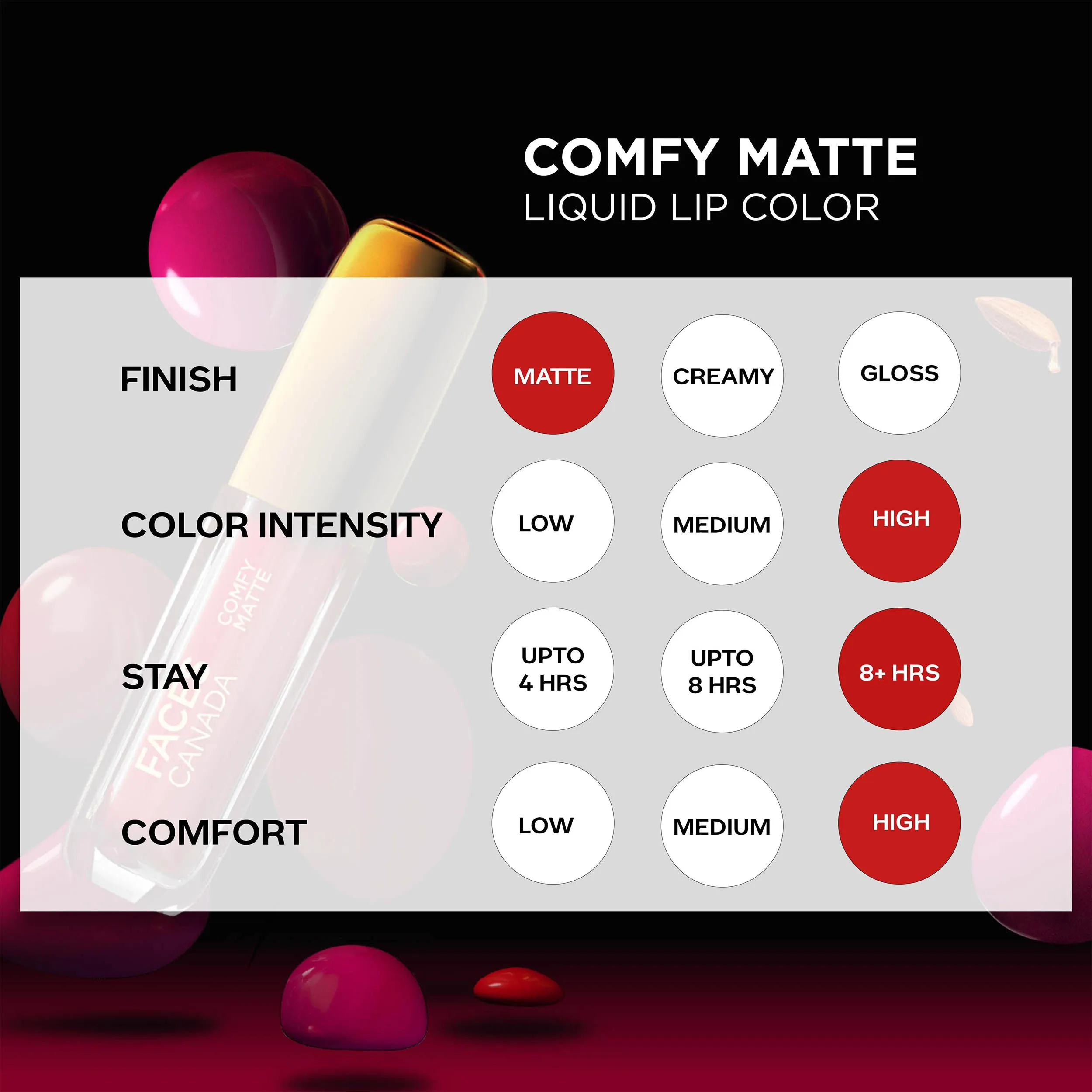 FC Comfy Matte Lip Color On My Way 01 3.8ml