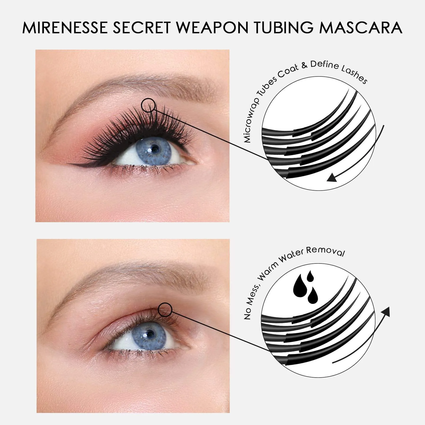 Mini Organic 24hr Mascara Black - Winner 13 Best Mascara Awards