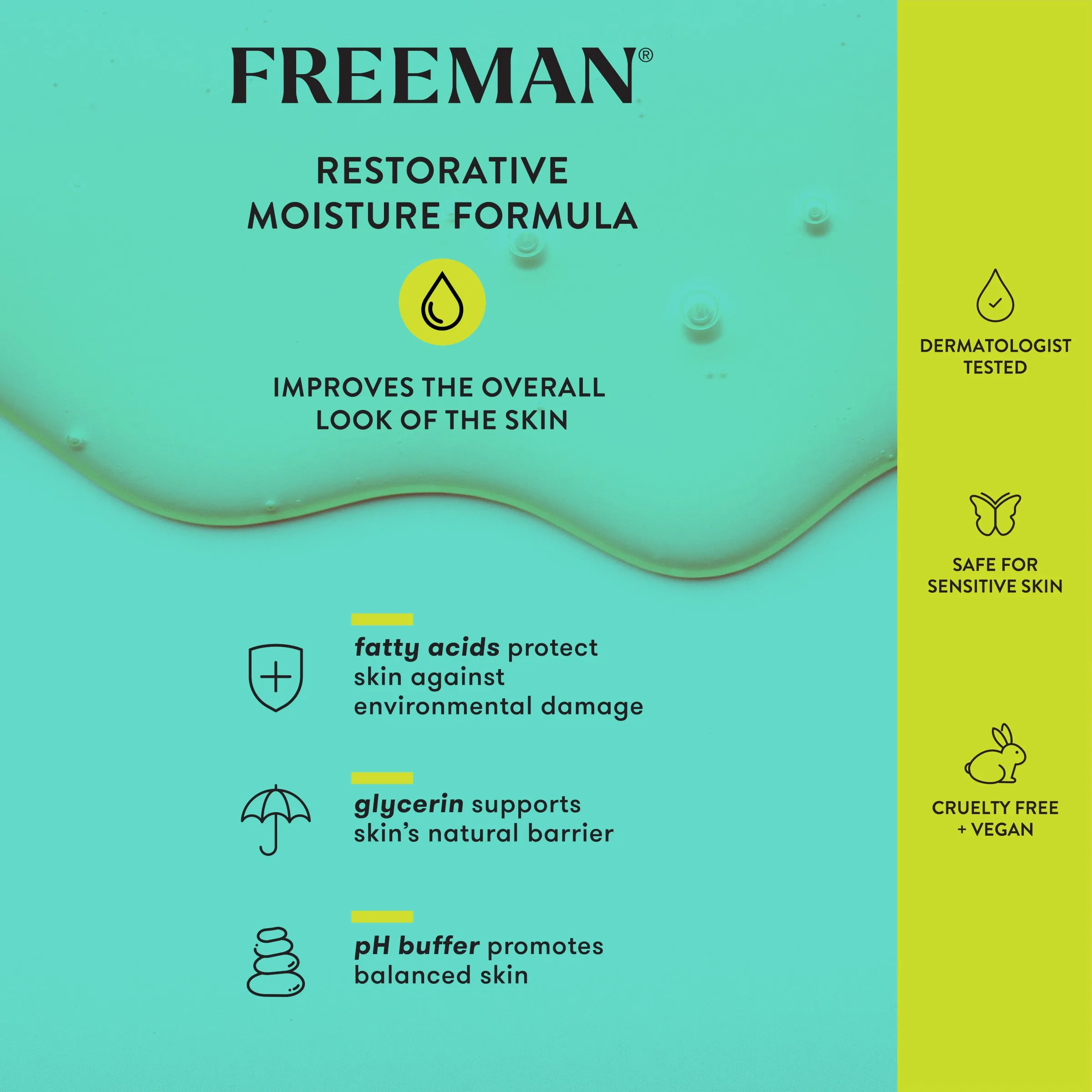 Restorative Facial Cleanser   Mask