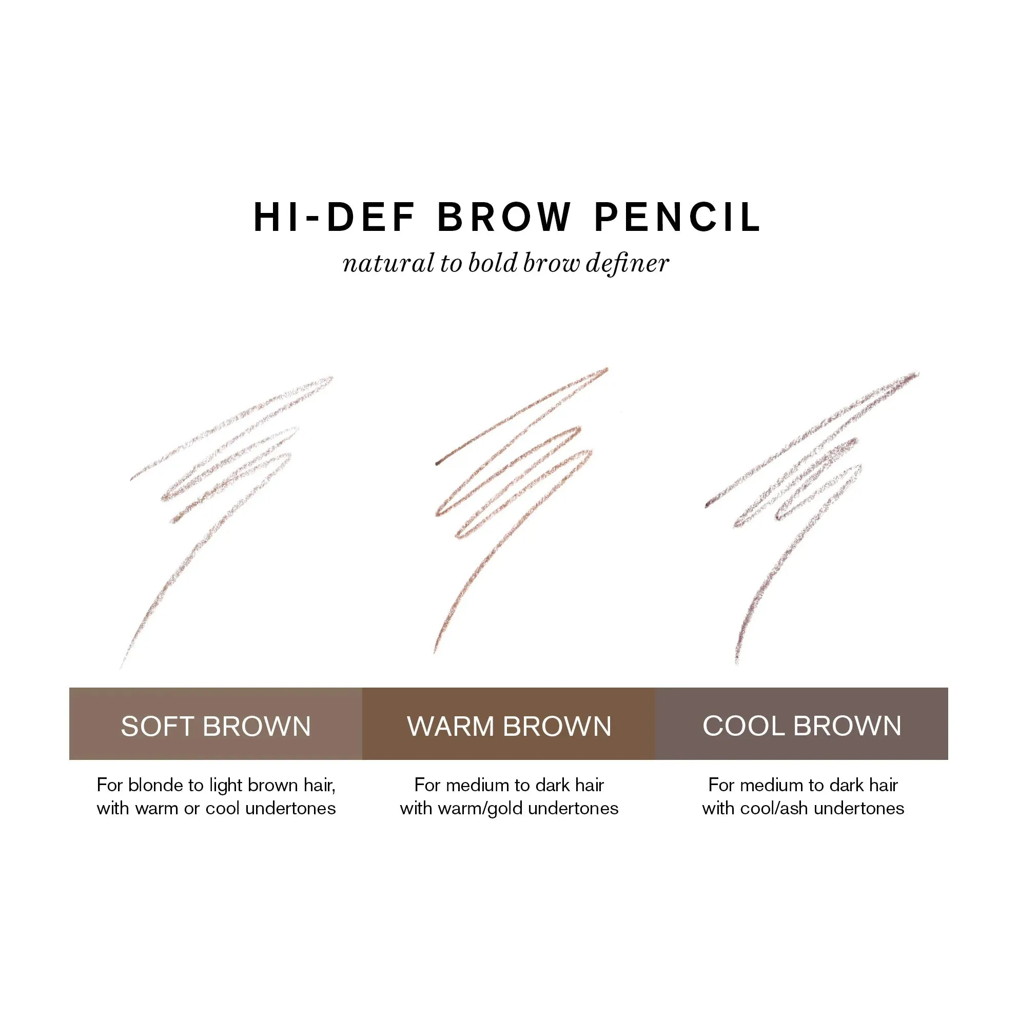 REVITALASH HI-DEF BROW PENCIL