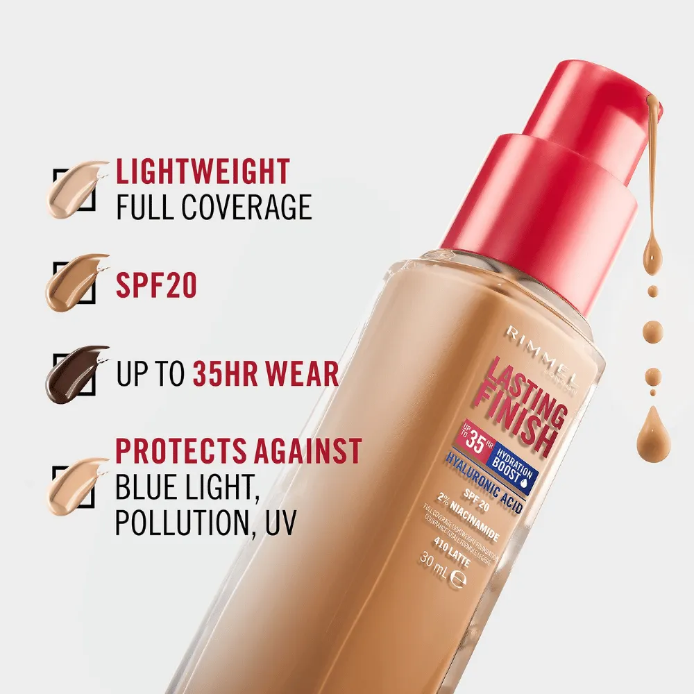 Rimmel London Lasting Finish 35 Hour Foundation - 100: Ivory