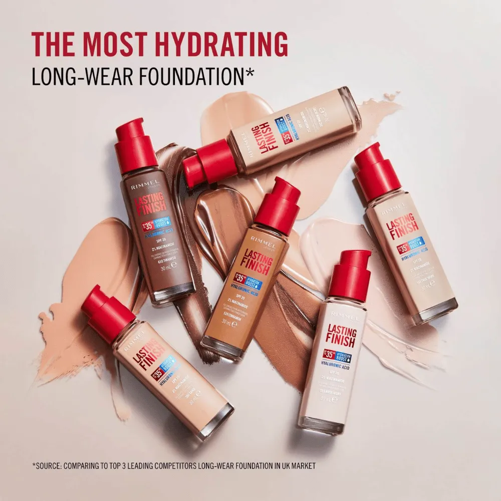 Rimmel London Lasting Finish 35 Hour Foundation - 100: Ivory