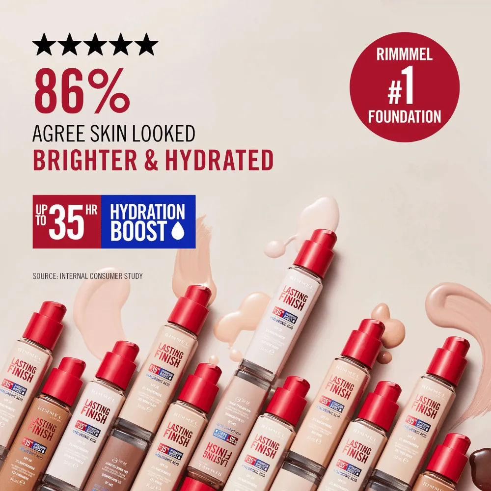 Rimmel London Lasting Finish 35 Hour Foundation - 100: Ivory