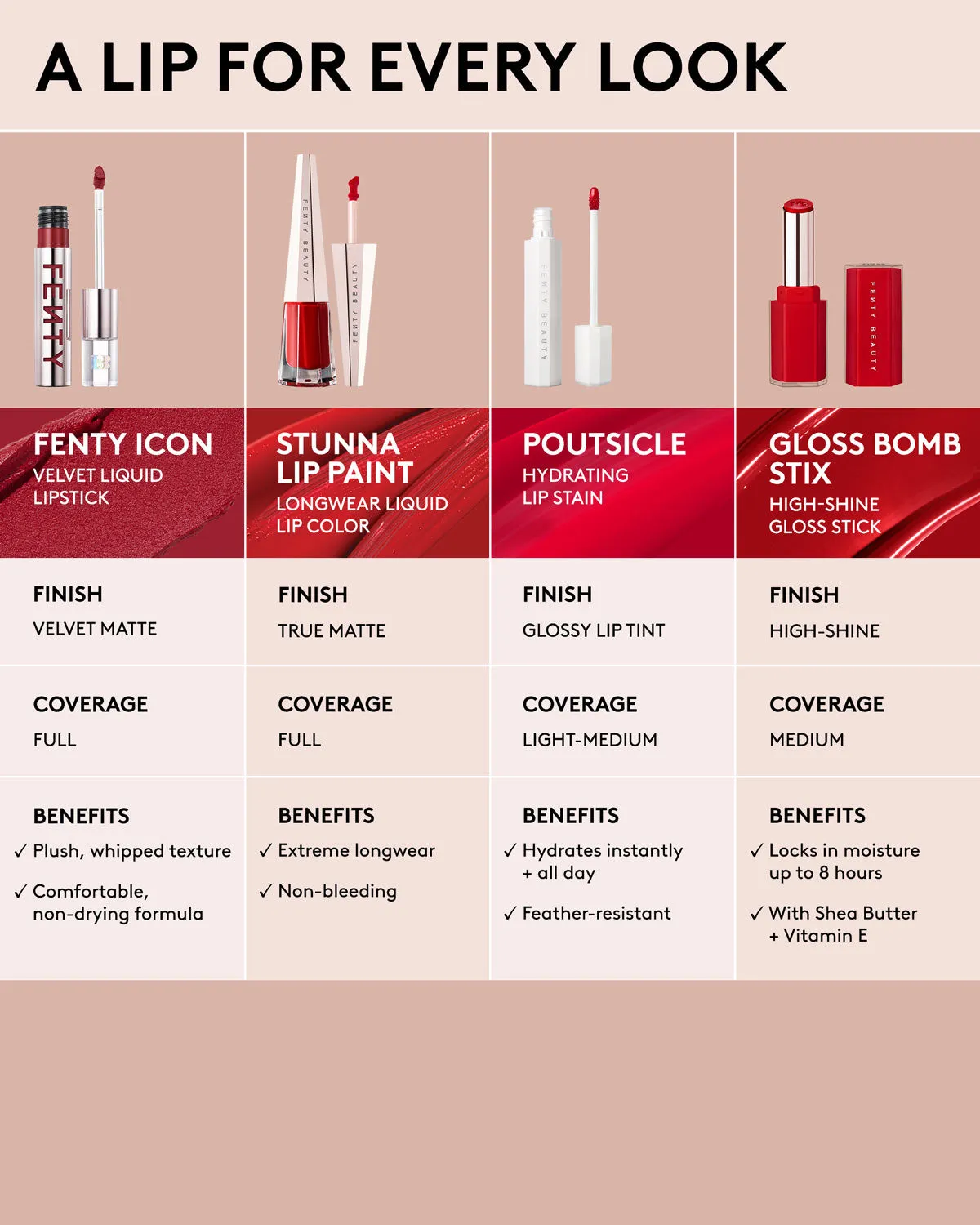 Stunna Lip Paint Longwear Fluid Lip Color — Unveil