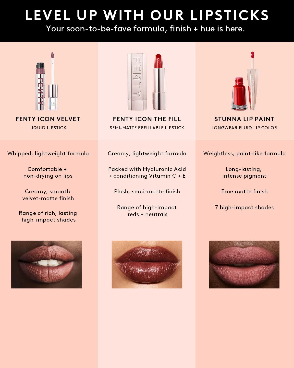 Stunna Lip Paint Longwear Fluid Lip Color — Unveil